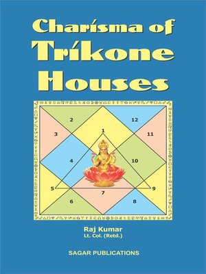 cover image of Charisma of Trikone Houses